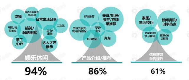 娱乐科技如何优化用户娱乐体验的个性化