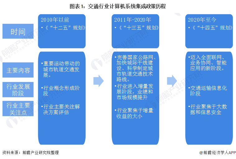 AI助力文化创意内容市场竞争力提升的策略