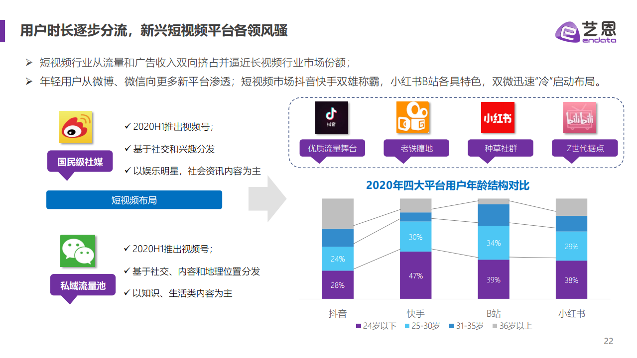 AI技术优化文化创意传播路径