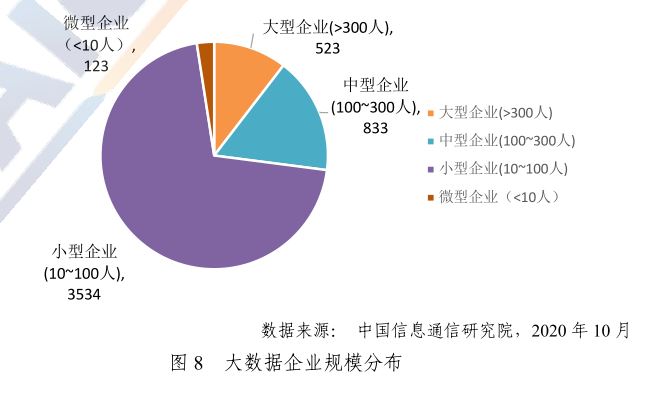 娱乐行业数字化发展的经济增长动力探究