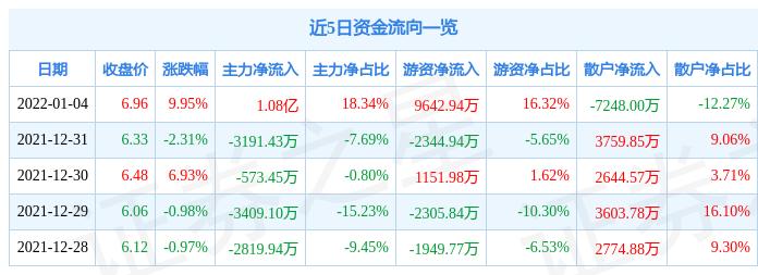 数字娱乐内容创新及市场需求深度解析