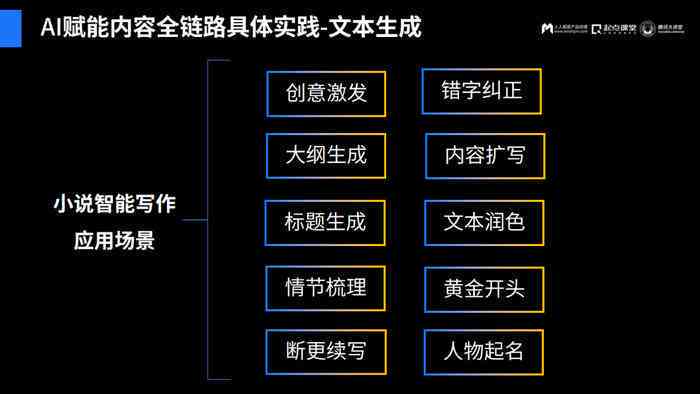 AI生成内容重塑娱乐行业创作方式