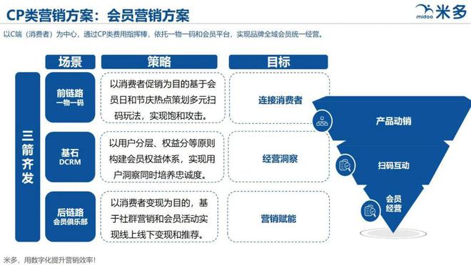 数字化时代娱乐内容传播效率提升路径探索