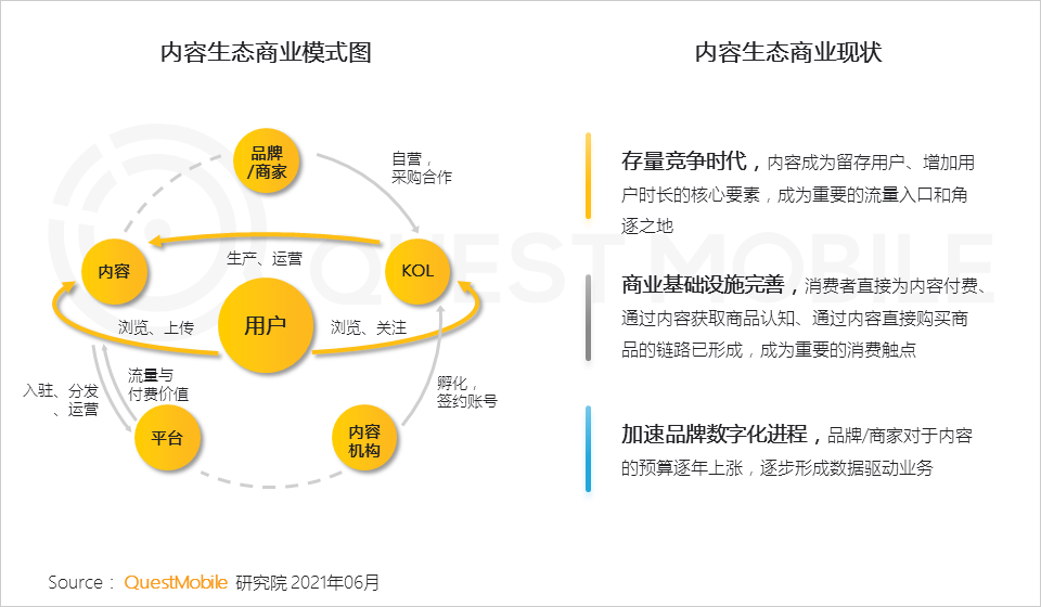 数据驱动娱乐内容创作模式创新探讨