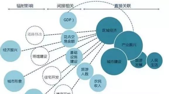 数字娱乐领域的多元化盈利实现策略探究