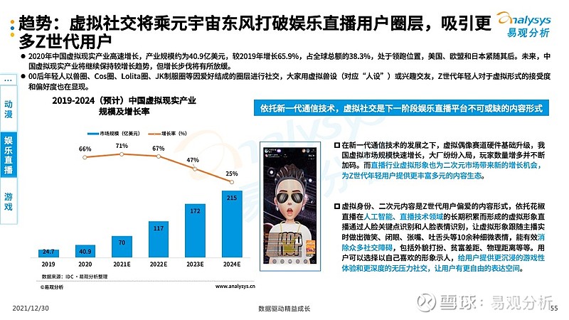 数字化娱乐，拉近品牌与用户距离的关键之道