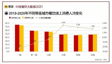 数据驱动的娱乐消费需求深度挖掘与应用探索