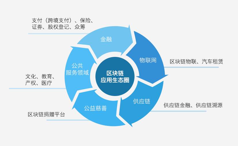 AI技术助力实现用户娱乐需求的即时响应