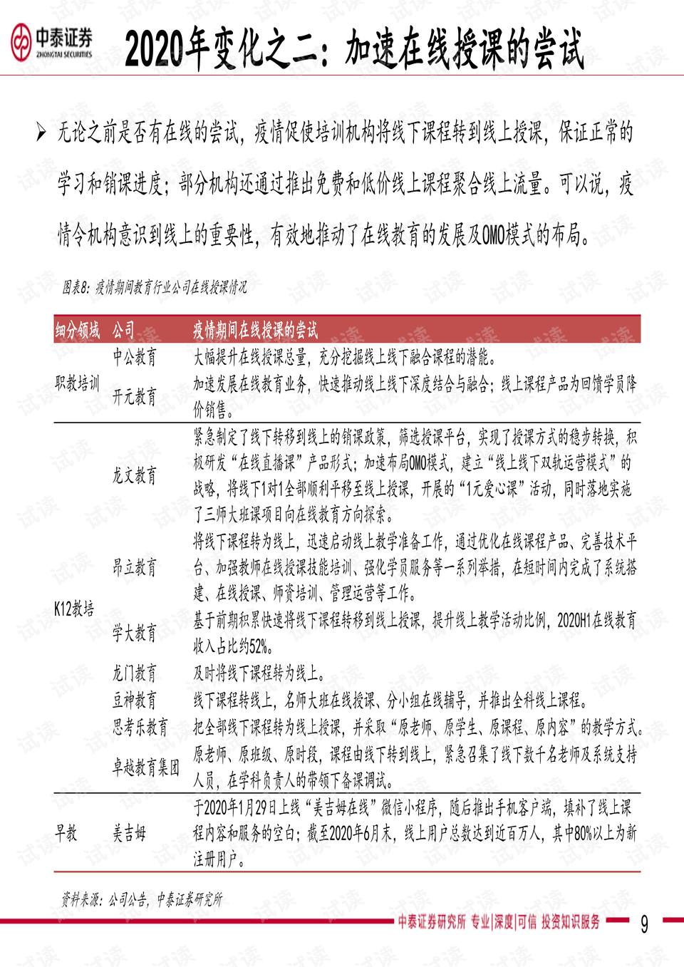 科技助力优化传统文化教育传播之道