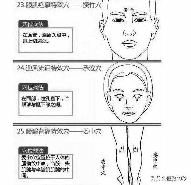 穴位按摩缓解身体不适的技巧