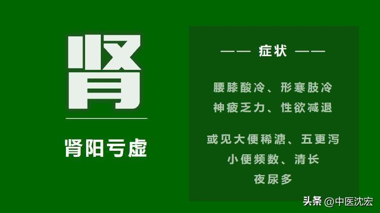 中医智慧在缓解久坐腰痛问题上的实践与探索