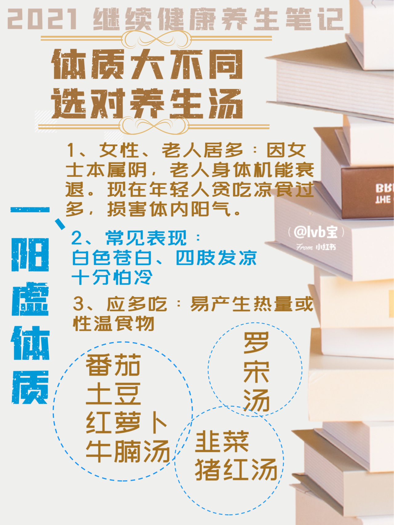 如何选择适合体质的养生汤与茶饮，个性化养生指南