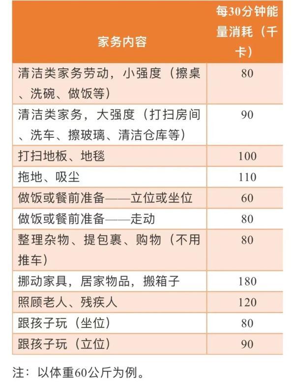 办公室久坐族的健康体态恢复指南