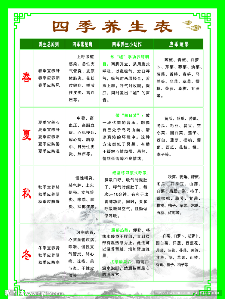 中医四季养生计划设计指南