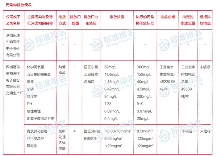 节能办公小技巧，共创绿色办公环境，日常耗能减一减