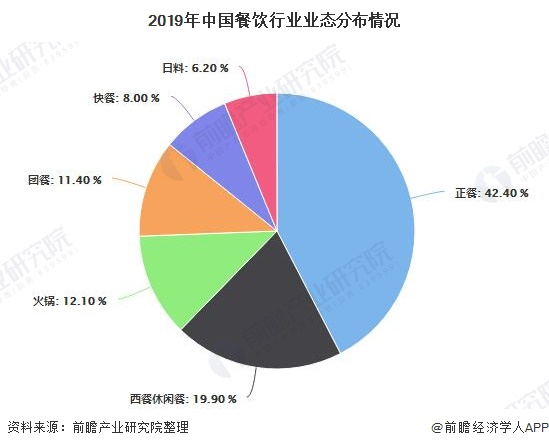 饮食调整，降低碳排放的有效策略