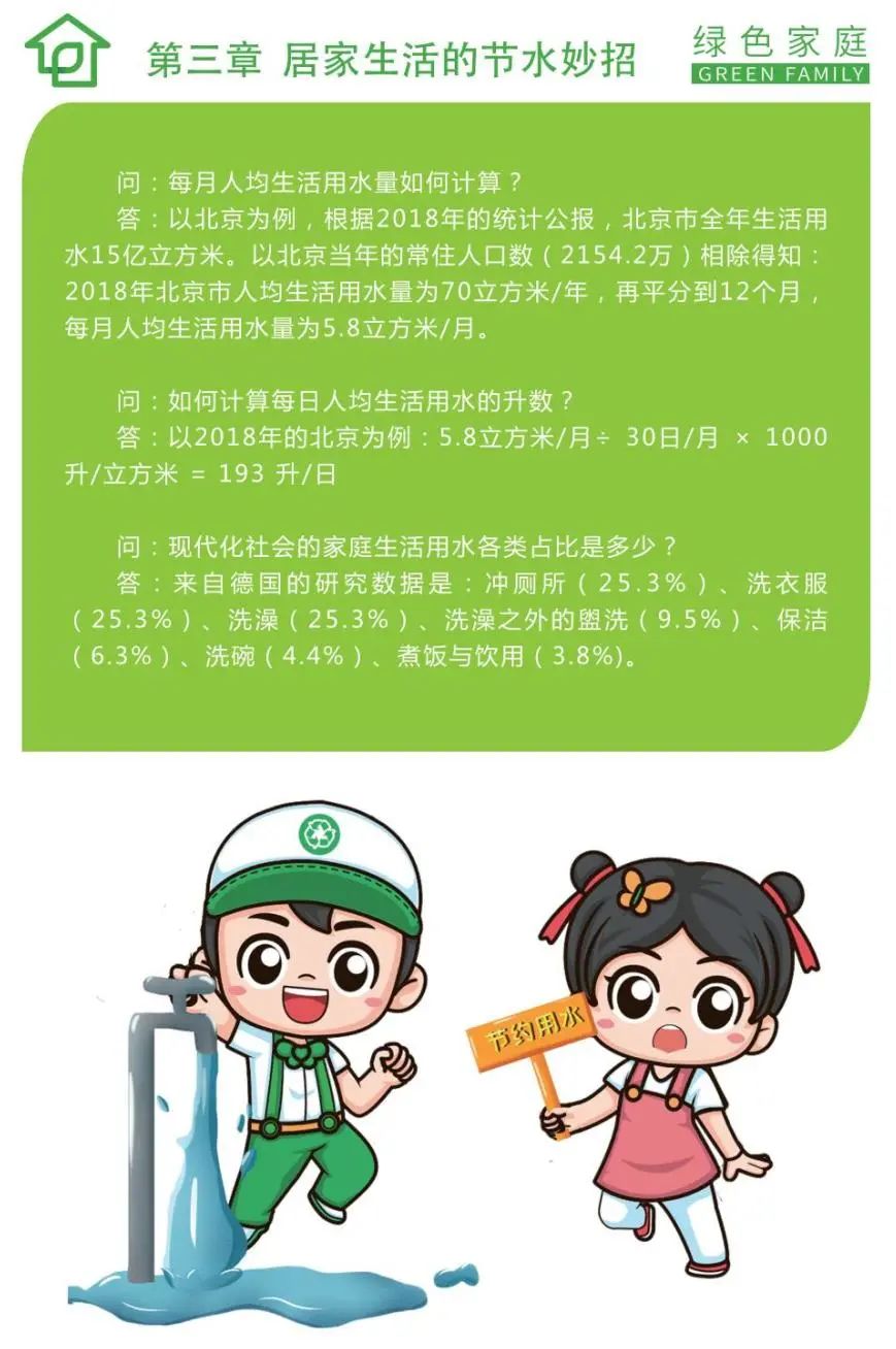 家庭节能日常行动指南，节约用电用水，共创绿色生活