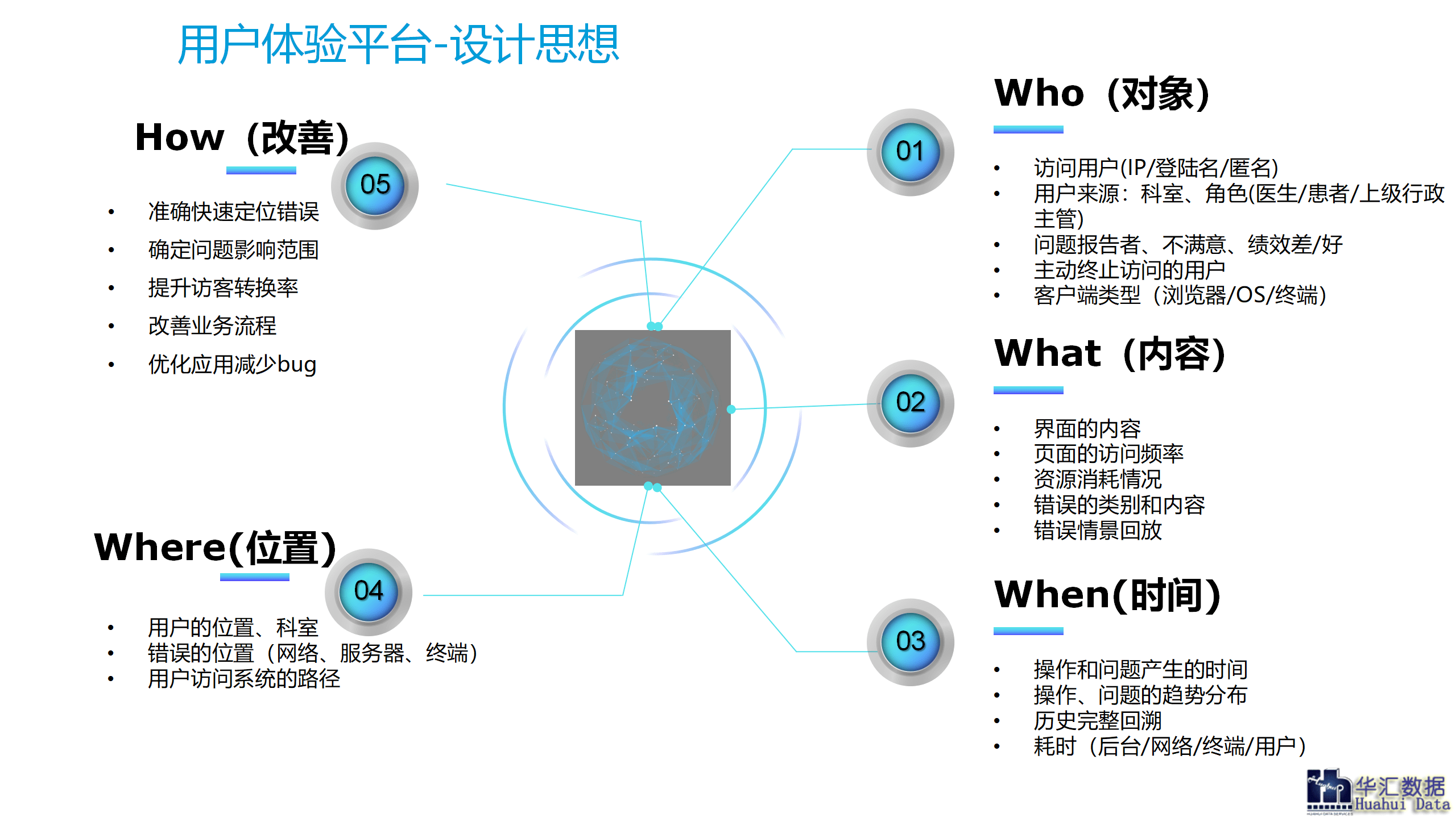 烟月稀 第11页