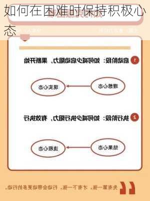 面对困难如何调整心态，保持冷静的策略