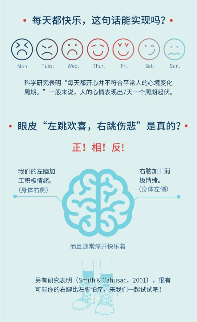 情绪与思维对心理健康的相互影响研究