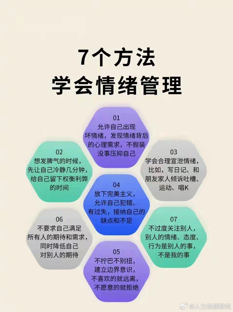 情绪管理技巧，提升生活质量的秘诀