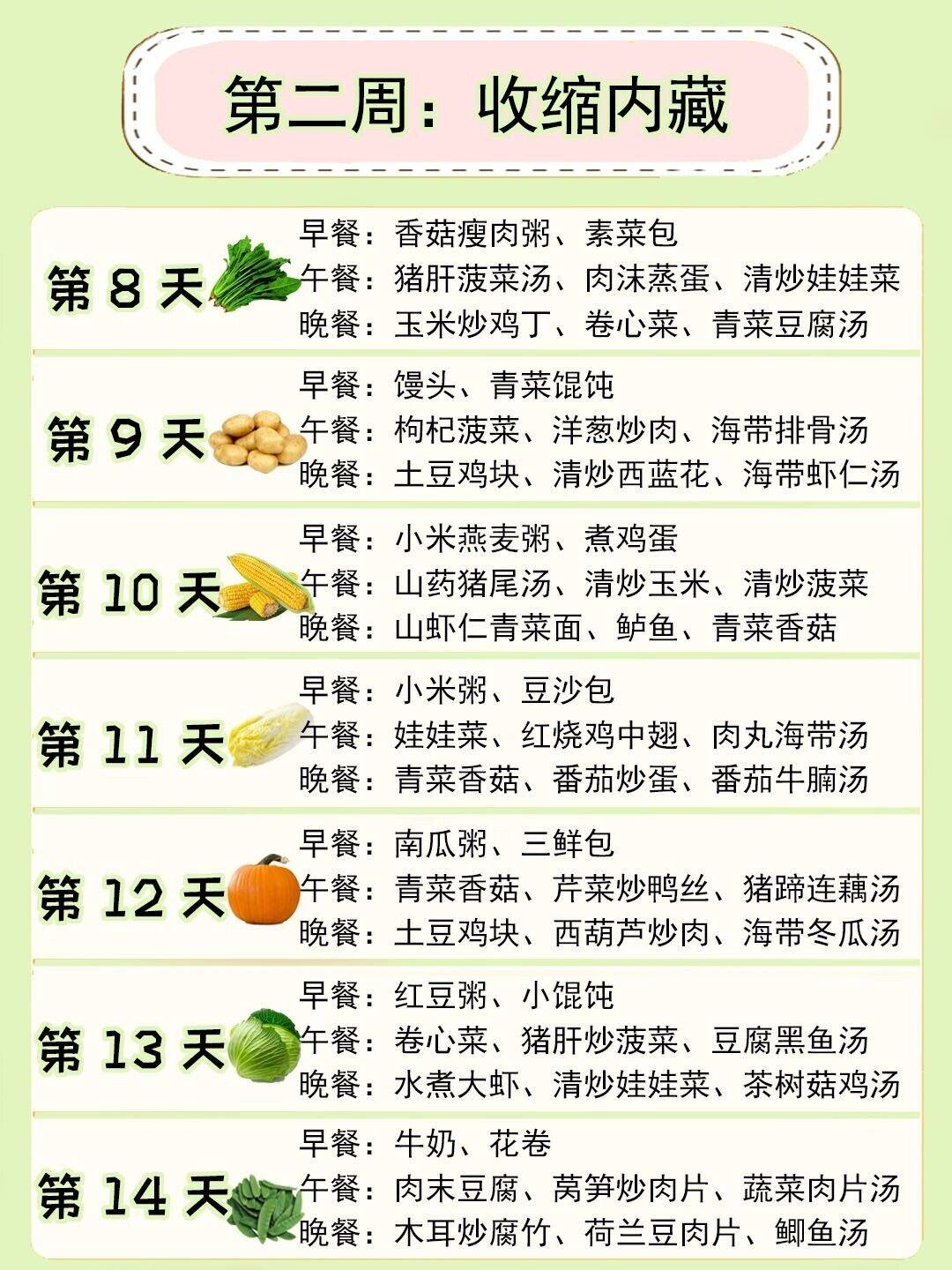 食疗食谱助你调节内分泌，平衡体质状态