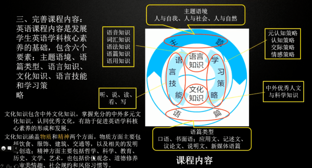 教育的多元视角，引导学生认识不同文化的价值