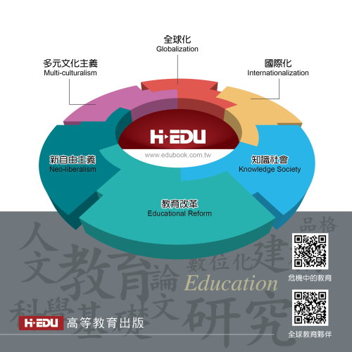 多元文化教育对学生全球化素养的深远影响