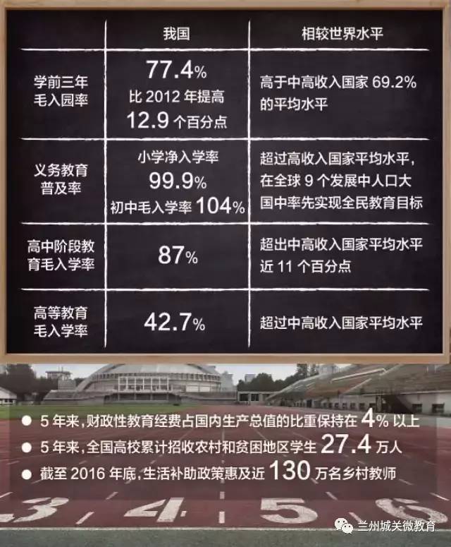 教育公平政策激活贫困地区潜力的路径探索