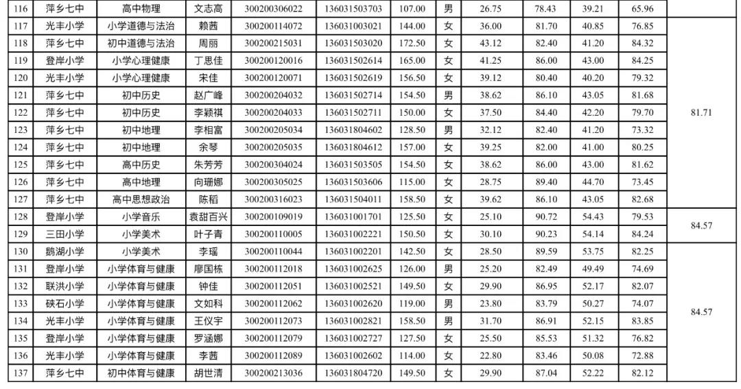 教育公平，社会经济繁荣的基石与根本保障