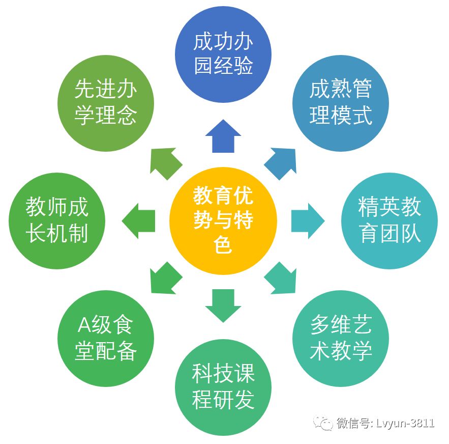 多元文化教育，提升学生适应力的关键之道