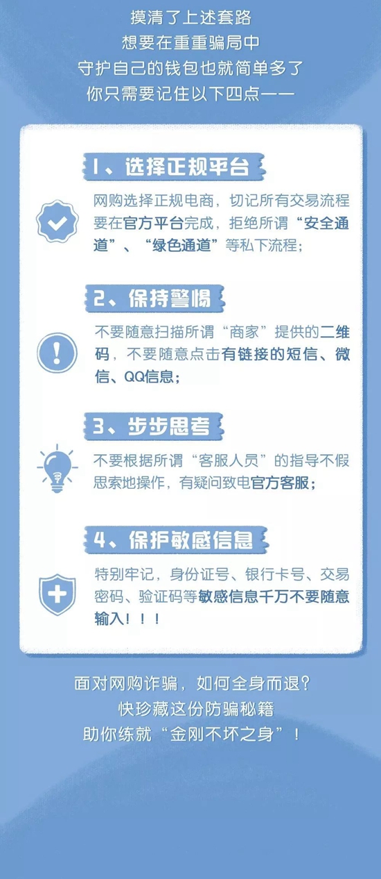 网络竞拍诈骗防范指南，如何有效识别和防范网络竞拍诈骗？