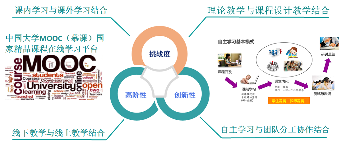 机器人技术重塑教育实践与教学方法的革命之路