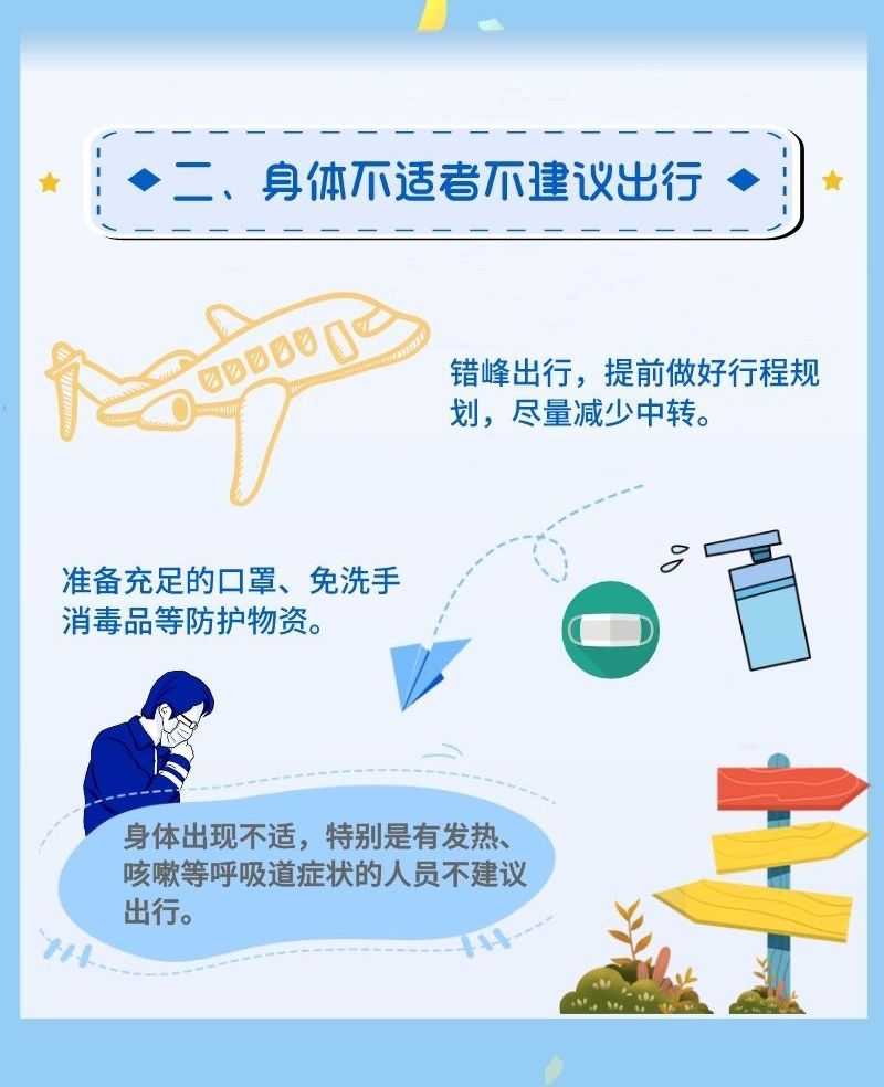 旅行中的个人安全防护指南