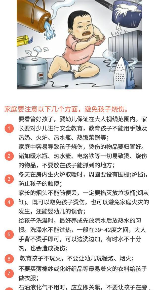 家庭常见烧烫伤的正确应对方法