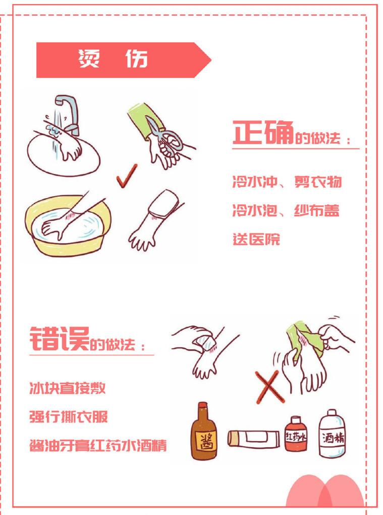 割伤伤口的正确清洁与家庭急救指南