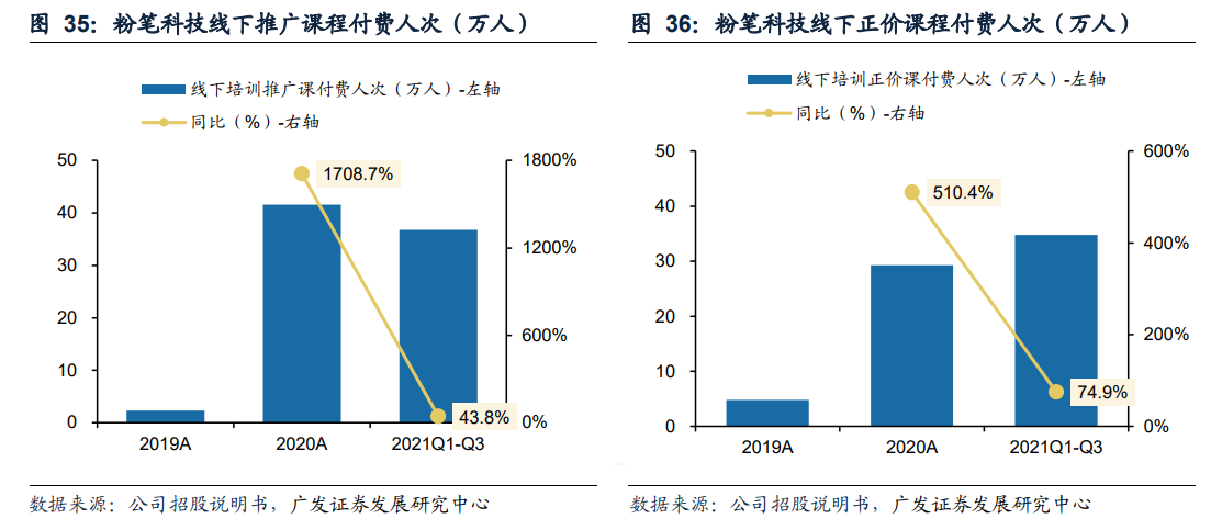 教育与科技结合的优势与挑战分析