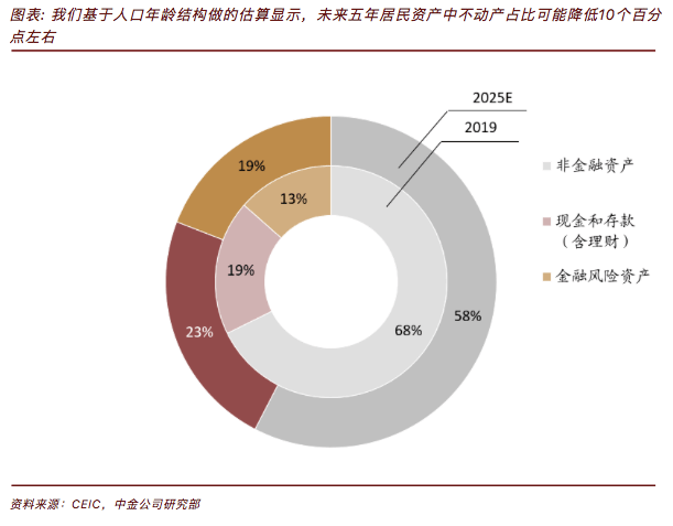 苏珞宁 第6页