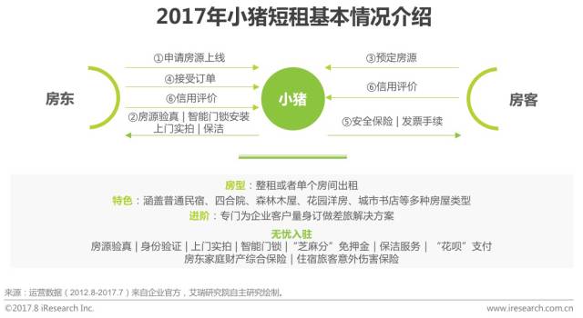 新兴市场对共享经济的接纳程度，趋势、动因及影响因素深度解析