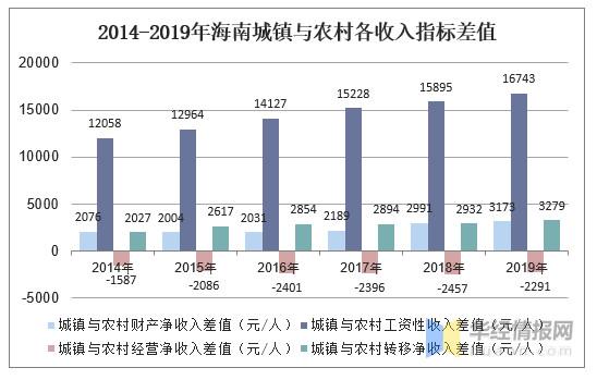 消费管理，优惠活动助力减少支出策略