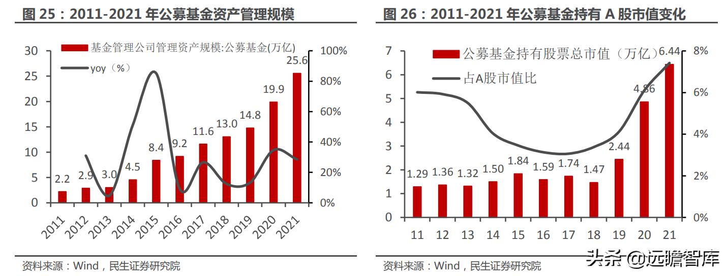 家庭理财秘籍，投资之道，提升家庭财富之道