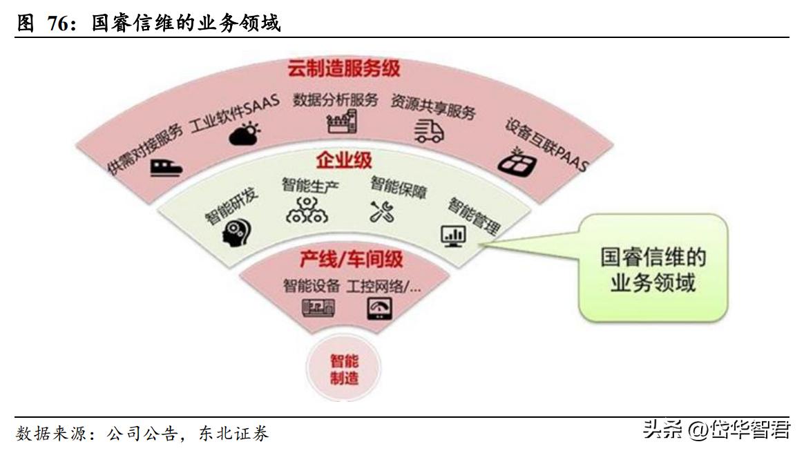 教育与科技融合，开启教育新篇章