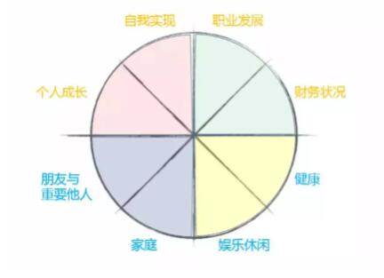 家庭财务目标制定与实现策略指南