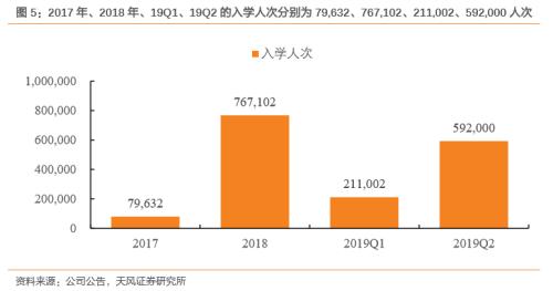 科技赋能教育，提升适应性与灵活性的关键之道