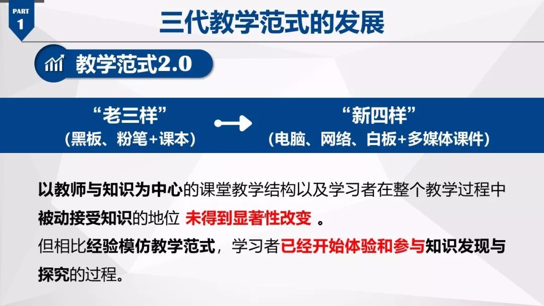 大数据与教育融合，精准教育的实现之道