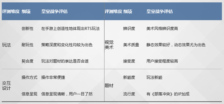 家庭理财宝典，如何精准评估消费品的性价比