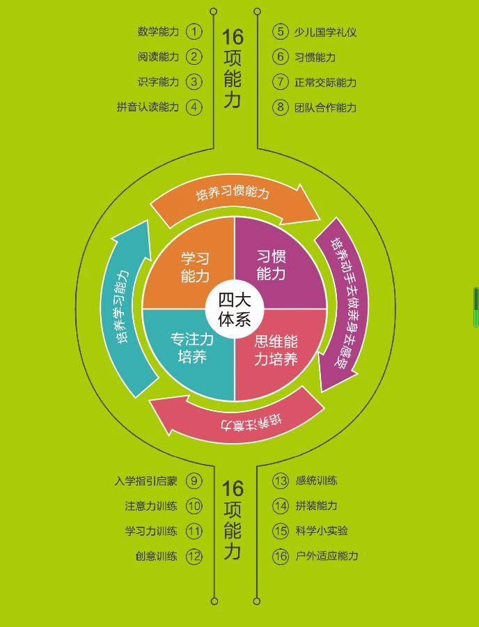 多元文化教育，提升学生创新能力的关键路径