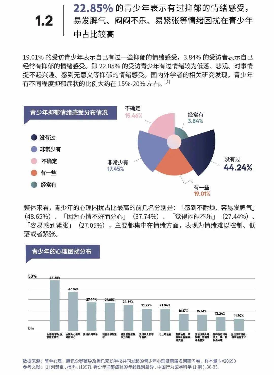 家庭沟通对青少年心理健康教育的重要性与影响分析