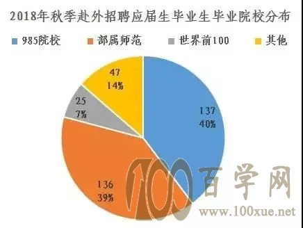 教育公平，推动社会经济发展的关键力量与社会发展的引擎