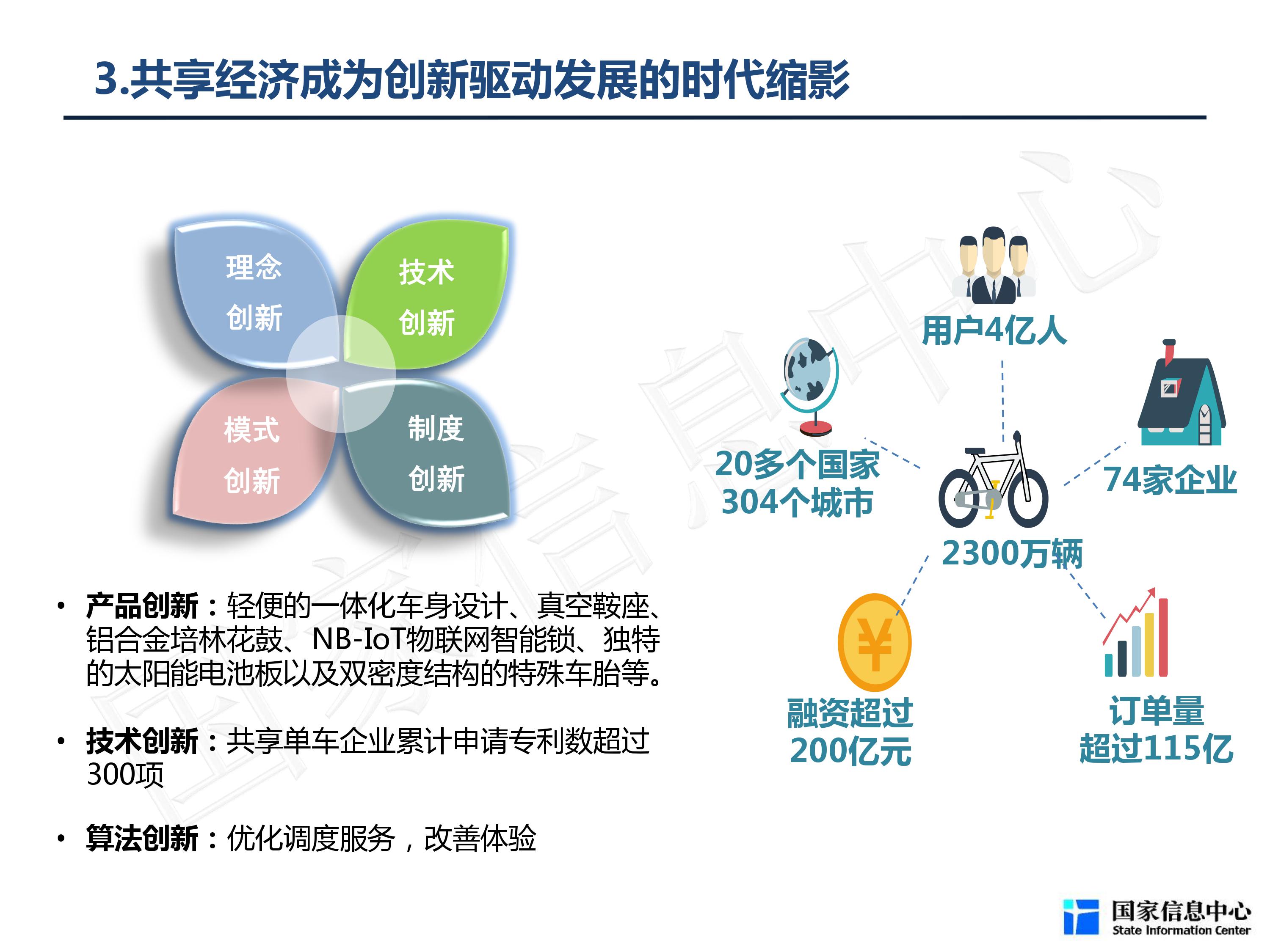 共享经济平台健康发展之路，策略与实践探索